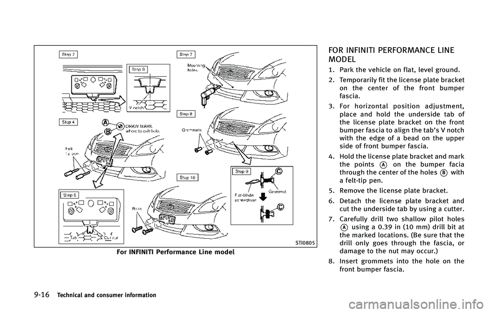 INFINITI Q60 CONVERTIBLE 2015  Owners Manual �����5�F�D�I�O�J�D�B�M �B�O�E �D�P�O�T�V�N�F�S �J�O�G�P�S�N�B�U�J�P�O
�4�5�*����
��P�S �*�/��*�/�*�5�* �1�F�S�G�P�S�N�B�O�D�F �-�J�O�F �N�P�E�F�M
��0�3 �*�/��*�/�*�5�* �1�&�3��0�3�.�"�/�$