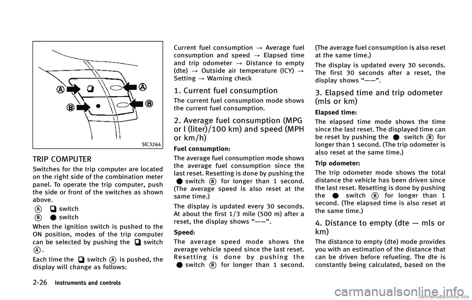 INFINITI Q60 CONVERTIBLE 2015  Owners Manual �����*�O�T�U�S�V�N�F�O�U�T �B�O�E �D�P�O�U�S�P�M�T
�4�*�$����
�5�3�*�1 �$�0�.�1�6�5�&�3
�4�X�J�U�D�I�F�T �G�P�S �U�I�F �U�S�J�Q �D�P�N�Q�V�U�F�S �B�S�F �M�P�D�B�U�F�E
�P�O �U�I�F �S�J�H�I�U �T
