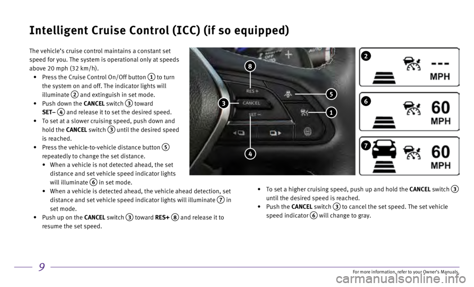 INFINITI Q60 COUPE 2017  Quick Reference Guide 9
The vehicle’s cruise control maintains a constant set 
speed for you. The system is operational only at speeds 
above 20 mph (32 km/h). 
 •
   
Press the Cruise Control On/Off button  1 to turn 