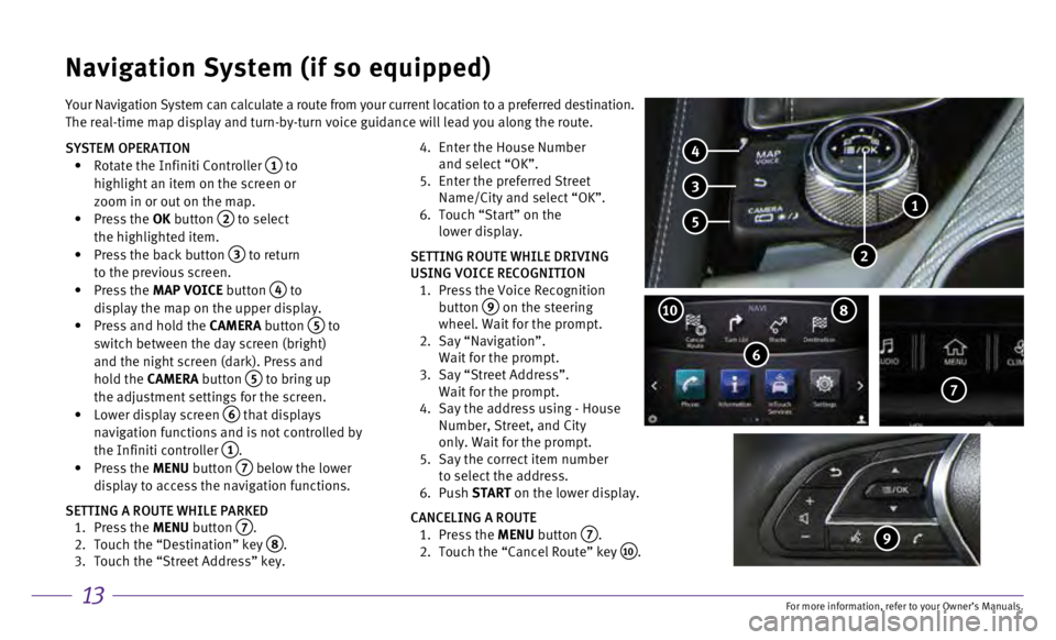 INFINITI Q60 COUPE 2017  Quick Reference Guide 13
Your Navigation System can calculate a route from your current location \
to a preferred destination. 
The real-time map display and turn-by-turn voice guidance will lead you \
along the route.
SYS