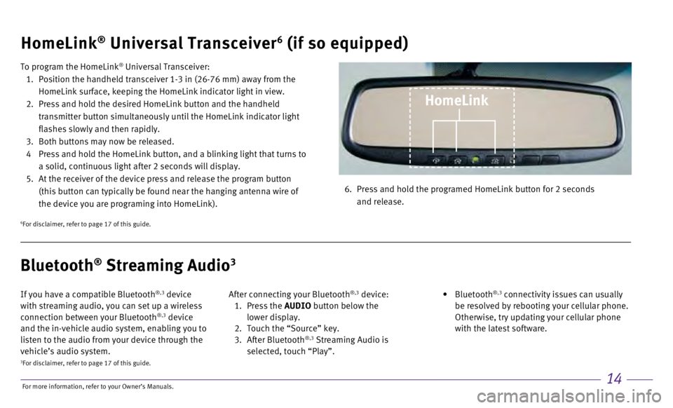 INFINITI Q60 COUPE 2017 Quick Reference Guide 14
HomeLink® Universal Transceiver6 (if so equipped)
To program the HomeLink® Universal Transceiver:
1.
Position the handheld transceiver 1-3 in (26-76 mm) away from the
HomeLink surface, ke INFINITI Q60 COUPE 2017 Quick Reference Guide 14
HomeLink® Universal Transceiver6 (if so equipped)
To program the HomeLink® Universal Transceiver:
1.
Position the handheld transceiver 1-3 in (26-76 mm) away from the
HomeLink surface, ke