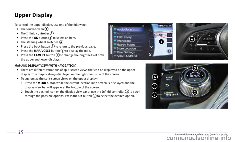 INFINITI Q60 COUPE 2017  Quick Reference Guide 15
To control the upper display, use one of the following:
 •
 
The touch-screen  1.
 •

 
The Infiniti controller   2.
 •

 
Press the 

OK button 
  3 to select an item.
 •

 
The steering w