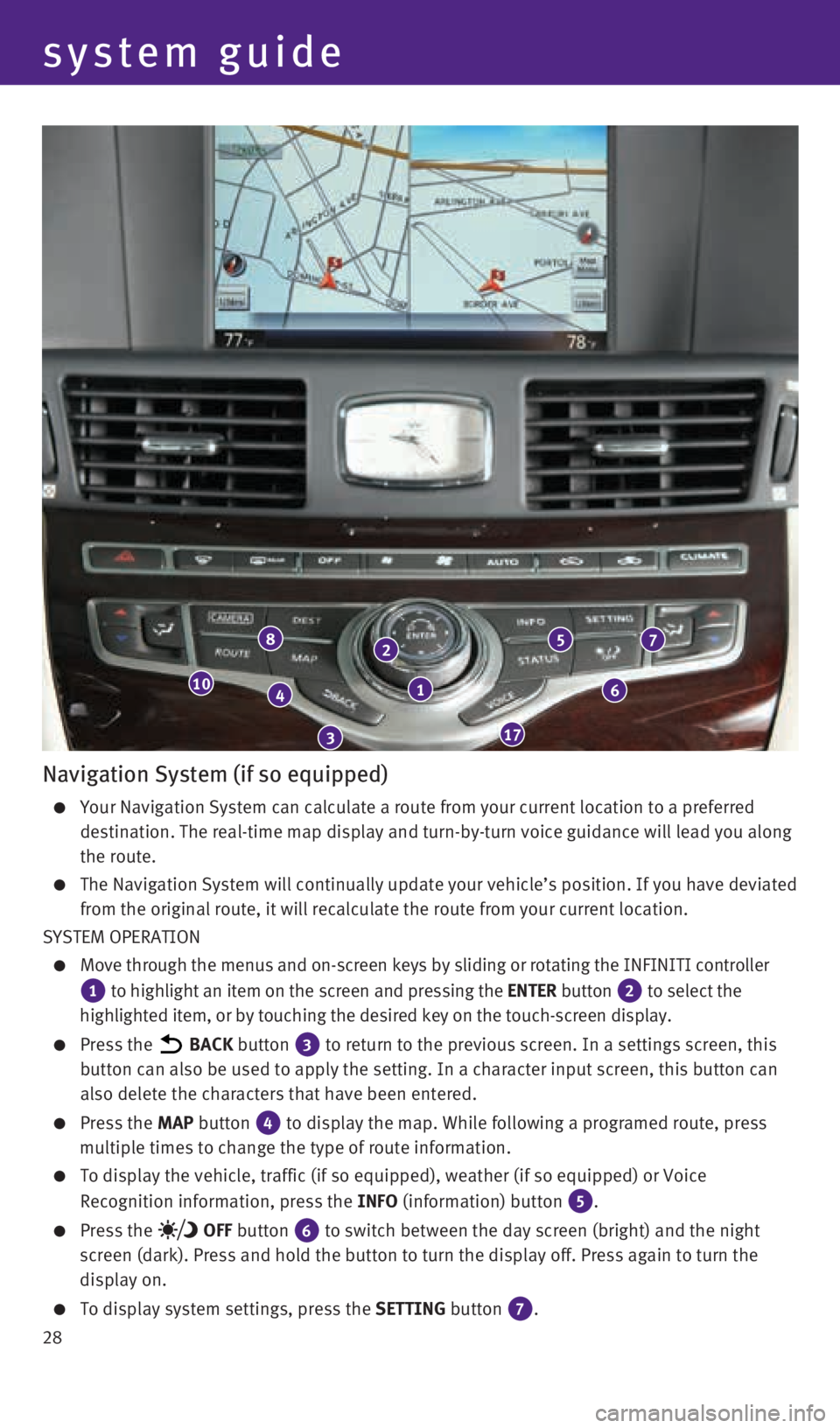 INFINITI Q70 HYBRID 2016  Quick Reference Guide 28
1
2
3
4
8
17
10
7
6
5
Navigation System (if so equipped)
    Your Navigation System can calculate a route from your current location \
to a preferred 
destination. The real-time map display and tur