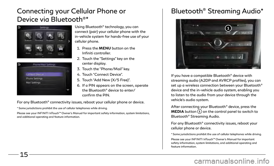 INFINITI QX30 2019  Quick Reference Guide 15
If you have a compatible Bluetooth® device with 
streaming audio (A2DP and AVRCP profiles), you can 
set up a wireless connection between your Bluetooth
® 
device and the in-vehicle audio system,