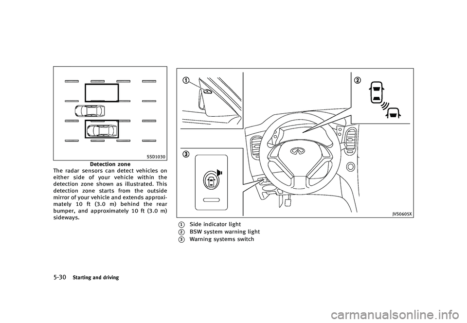 INFINITI QX50 2016  Owners Manual �������
�> �(�G�L�W� ����� �� �� �0�R�G�H�O� �-���� �@
�����4�U�B�S�U�J�O�H �B�O�E �E�S�J�W�J�O�H
�4�4�%����
�%�F�U�F�D�U�J�P�O �[�P�O�F
�5�I�F �S�B�E�B�S �T�F�O�T�P�S�T 