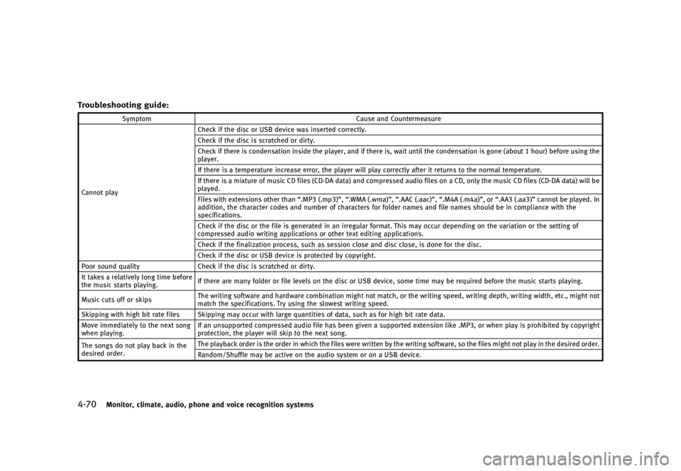INFINITI QX50 2017  Owners Manual �������
�> �(�G�L�W� ����� �� � �0�R�G�H�O� �����0�< �,�1�)�,�1�,�7�, �4�;����-��� �2�0���(���-���8� �@
�����.�P�O�J�U�P�S�
 �D�M�J�N�B�U�F�
 �B�V�E�J�P�
 �Q�I�P�