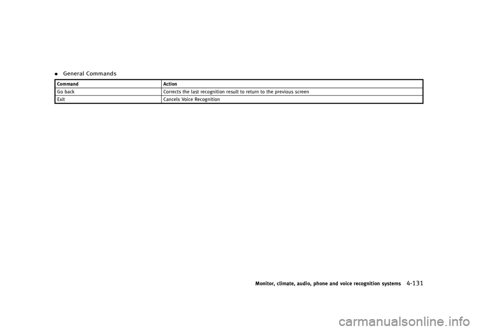 INFINITI QX50 2017  Owners Manual �������
�> �(�G�L�W� ����� �� � �0�R�G�H�O� �����0�< �,�1�)�,�1�,�7�, �4�;����-��� �2�0���(���-���8� �@
.�(�F�O�F�S�B�M �$�P�N�N�B�O�E�T
�$�P�N�N�B�O�E �"�D�U�J�P�O
�