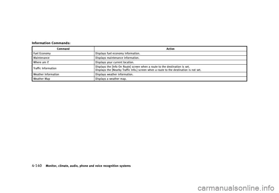 INFINITI QX50 2017  Owners Manual �������
�> �(�G�L�W� ����� �� � �0�R�G�H�O� �����0�< �,�1�)�,�1�,�7�, �4�;����-��� �2�0���(���-���8� �@
������.�P�O�J�U�P�S�
 �D�M�J�N�B�U�F�
 �B�V�E�J�P�
 �Q�I�