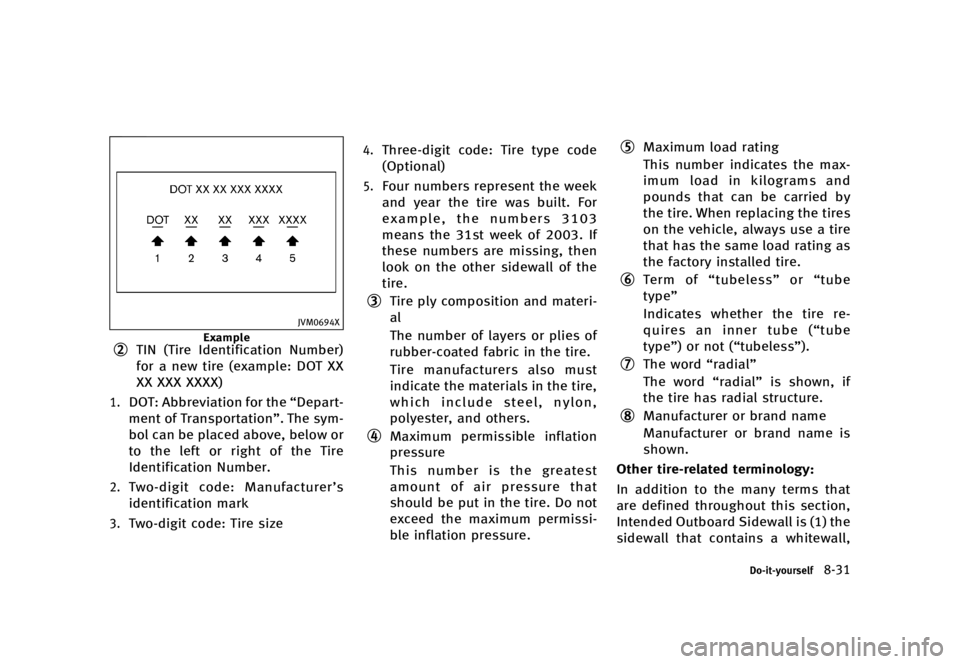 INFINITI QX50 2017  Owners Manual �������
�> �(�G�L�W� ����� �� � �0�R�G�H�O� �����0�< �,�1�)�,�1�,�7�, �4�;����-��� �2�0���(���-���8� �@
�+�7�.�����9
�&�Y�B�N�Q�M�F*��5�*�/ �	�5�J�S�F �*�E�F�O�U