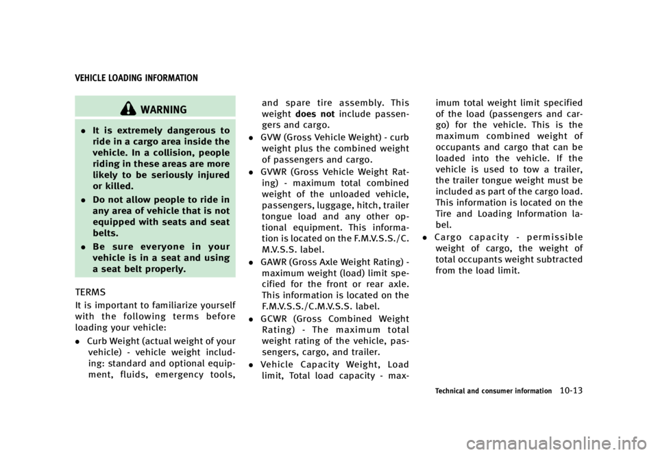 INFINITI QX50 2017  Owners Manual �������
�> �(�G�L�W� ����� �� � �0�R�G�H�O� �����0�< �,�1�)�,�1�,�7�, �4�;����-��� �2�0���(���-���8� �@
GUID-18653710-1214-4878-BD7C-98ECC07D66CA
�8�"�3�/�*�/�(
.�*�U