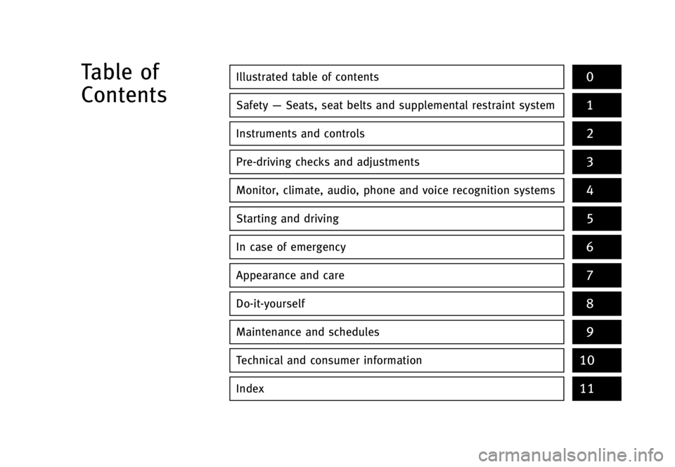 INFINITI QX50 2017  Owners Manual �����
�*�M�M�V�T�U�S�B�U�F�E �U�B�C�M�F �P�G �D�P�O�U�F�O�U�T�
�4�B�G�F�U�Z �