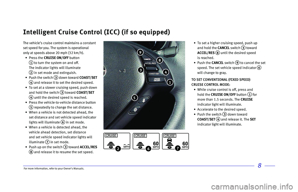 INFINITI QX50 2017  Quick Reference Guide 8
The vehicle’s cruise control maintains a constant 
set speed for you. The system is operational 
only at speeds above 20 mph (32 km/h). 
 • 
 
Press 
 the CRUISE ON/OFF button 
 1  to turn the s