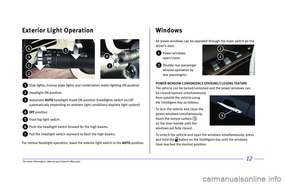 INFINITI QX50 2017  Quick Reference Guide 12
 6
 7
Exterior Light Operation Windows
 
3
 4 5
 1
 2
All power windows can be operated through the main switch on the 
driver’s door.
 1  Power windows  
open/close.
 2  Disable rear passenger 
