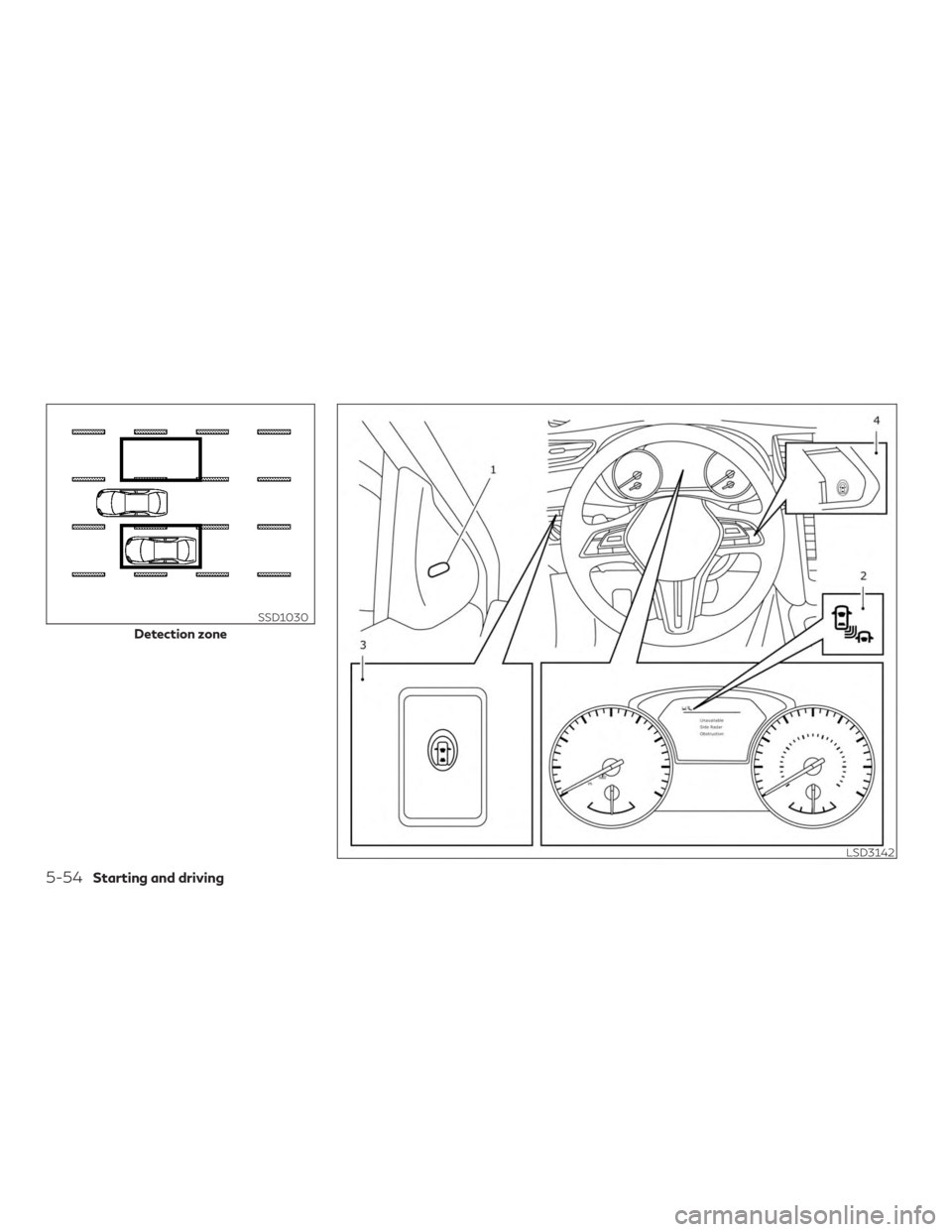 INFINITI QX50 2019  Owners Manual Detection zone
SSD1030
LSD3142
5-54Starting and driving 