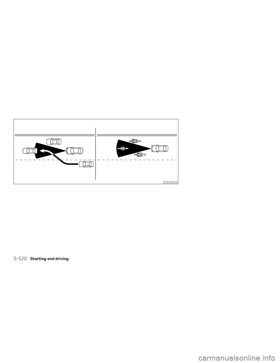 INFINITI QX50 2020  Owners Manual SSD0252
5-120Starting and driving 