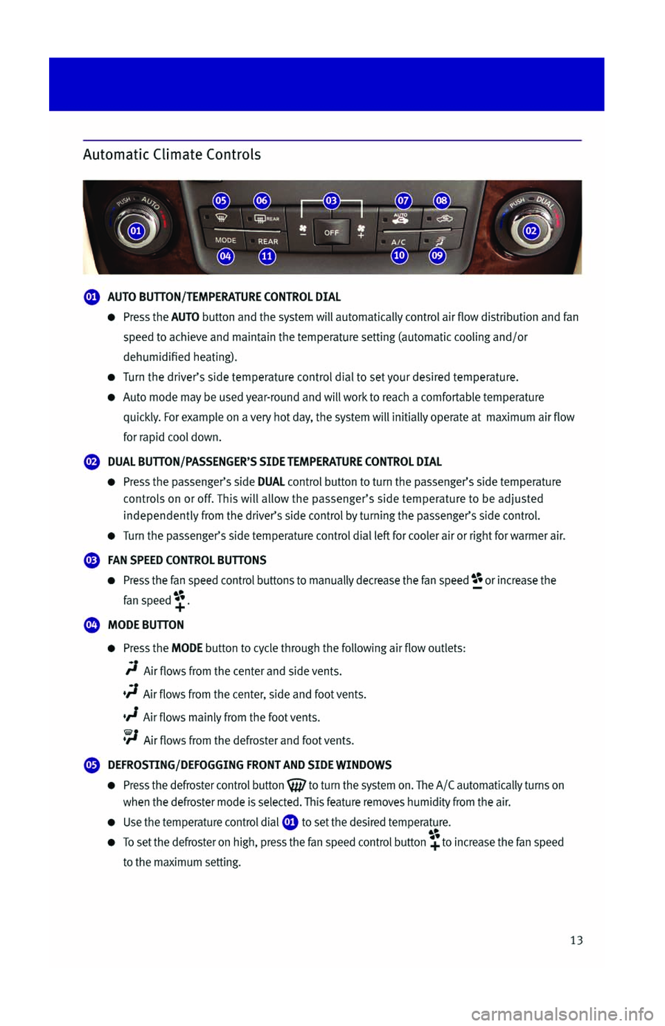 INFINITI QX56 2013  Quick Reference Guide 