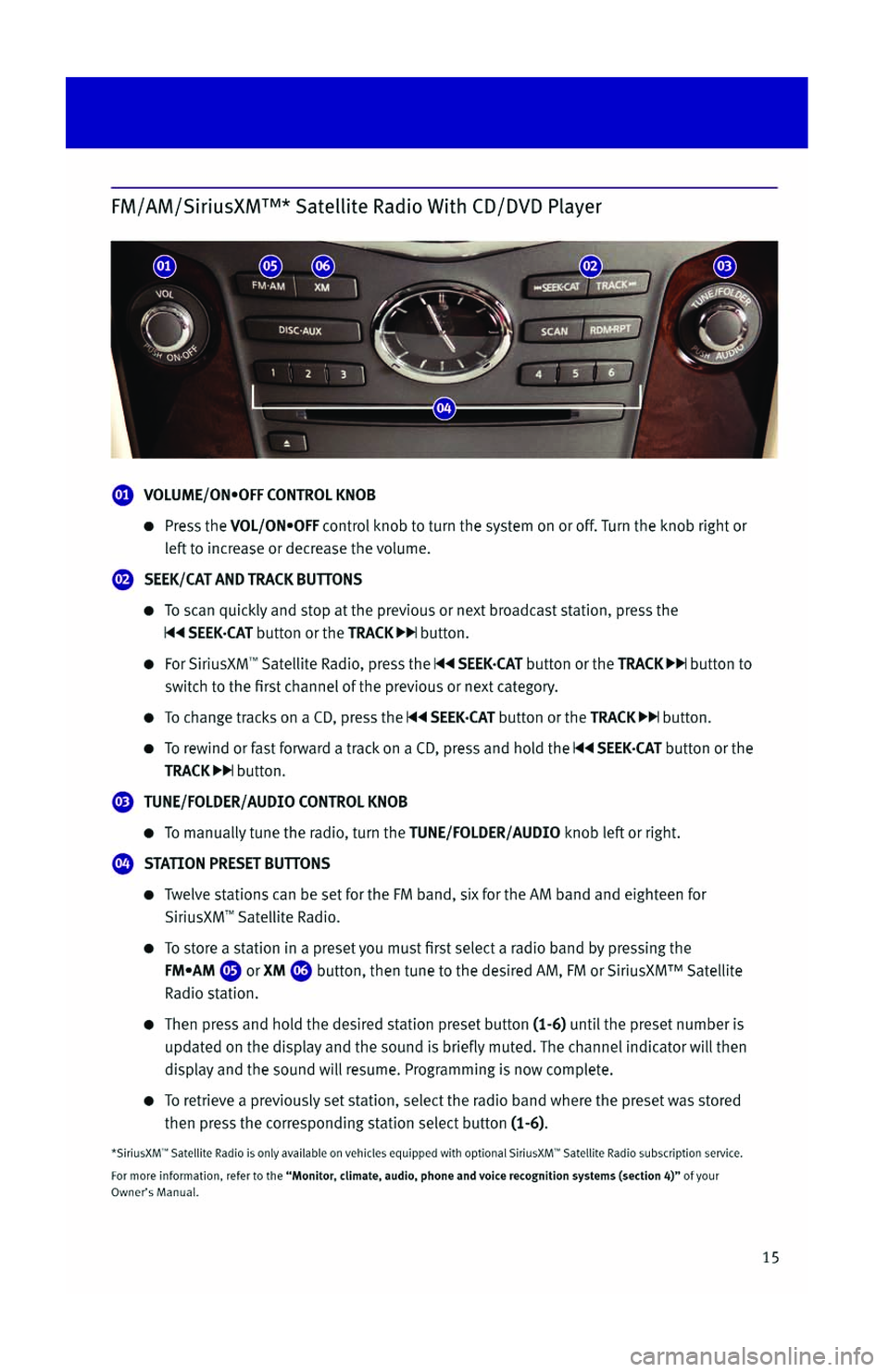 INFINITI QX56 2013  Quick Reference Guide 