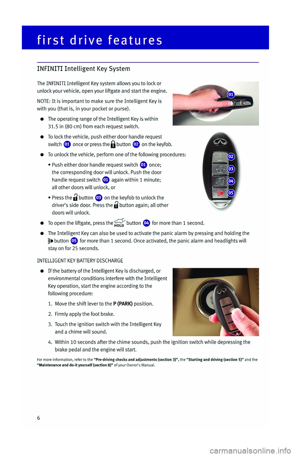 INFINITI QX56 2013  Quick Reference Guide 