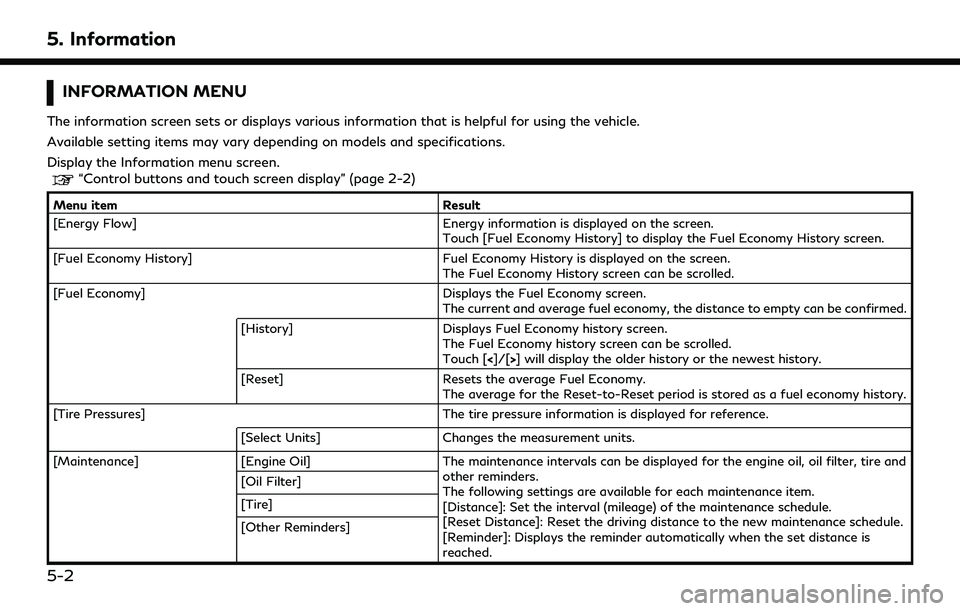 INFINITI QX60 2020  Infiniti Connection 5. Information
INFORMATION MENU
The information screen sets or displays various information that is helpful for using the vehicle.
Available setting items may vary depending on models and specificatio