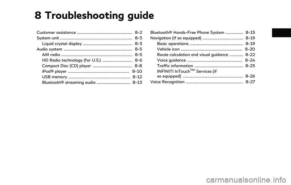 INFINITI QX60 2020  Infiniti Connection 8 Troubleshooting guide
Customer assistance ........................................................ 8-2
System unit ........................................................................\
. 8-3Liqu