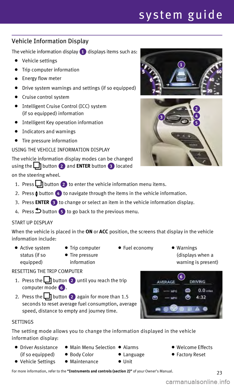 INFINITI QX60 HYBRID 2015  Quick Reference Guide 23
Vehicle Information Display
The vehicle information display 1 displays items such as:  Vehicle settings
  Trip computer information
  Energy flow meter
  Drive system warnings and settings (if so e
