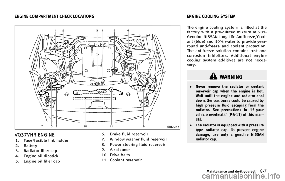INFINITI QX70 2015  Owners Manual �4�%�*����
�7�2���7�)�3 �&�/�(�*�/�&
�� ��V�T�F��G�V�T�J�C�M�F �M�J�O�L �I�P�M�E�F�S
�� �#�B�U�U�F�S�Z
�� �3�B�E�J�B�U�P�S �G�J�M�M�F�S �D�B�Q
�� �&�O�H�J�O�F �P�J�M �E�J�Q�T�U�J�D�L
�