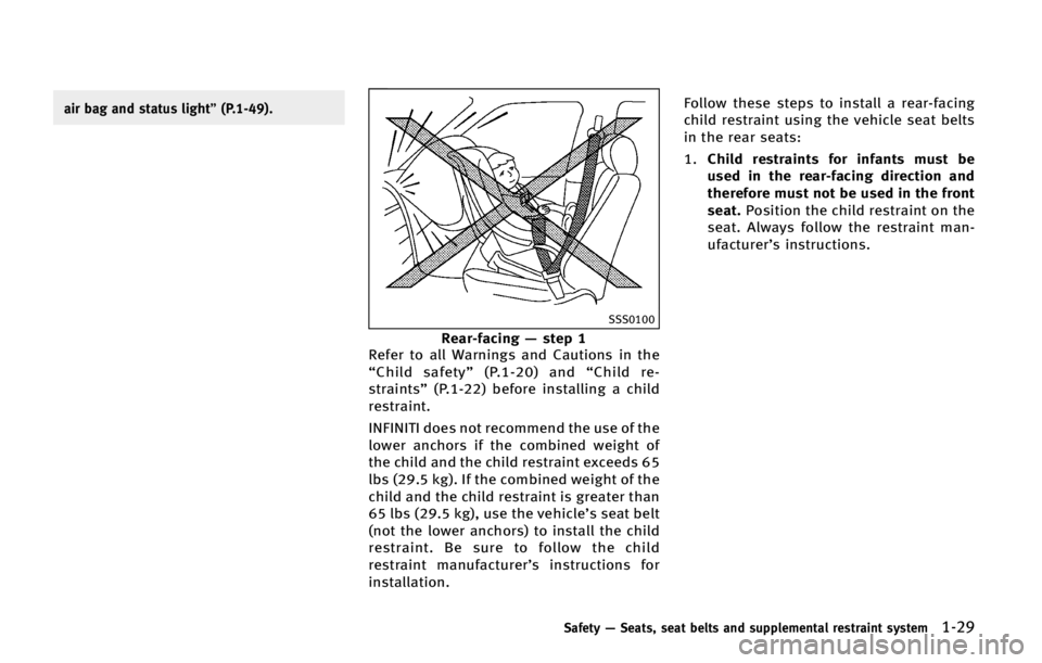 INFINITI QX70 2015  Owners Manual �B�J�S �C�B�H �B�O�E �T�U�B�U�V�T �M�J�H�I�U�u�	�1������
�
�4�4�4����
�3�F�B�S��G�B�D�J�O�H �