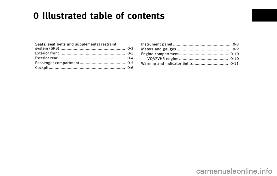 INFINITI QX70 2015  Owners Manual � �*�M�M�V�T�U�S�B�U�F�E �U�B�C�M�F �P�G �D�P�O�U�F�O�U�T
�4�F�B�U�T�
 �T�F�B�U �C�F�M�U�T �B�O�E �T�V�Q�Q�M�F�N�F�O�U�B�M �S�F�T�U�S�B�J�O�U
�T�Z�T�U�F�N �	�4�3�4�
 <000f000f000f000f000f000f000f000f