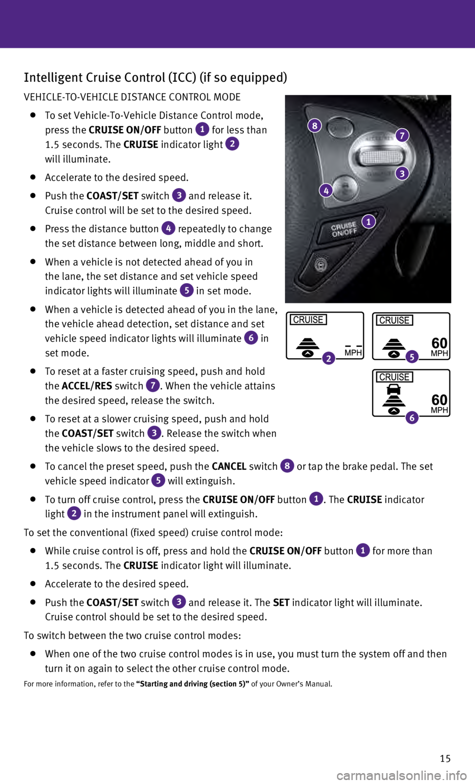 INFINITI QX70 2017  Quick Reference Guide 15
Intelligent Cruise Control (ICC) (if so equipped)
VEHICLE-TO-VEHICLE DISTANCE CONTROL MODE
    To set Vehicle-To-Vehicle Distance Control mode, 
press the CRUISE ON/OFF button 
1 for less than 
1.5