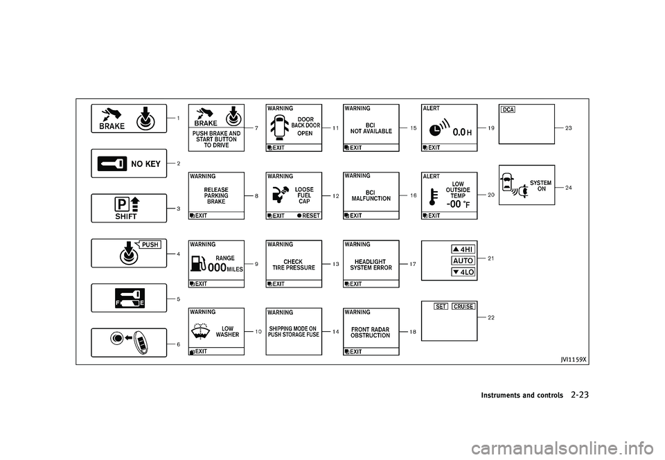 INFINITI QX80 2016  Owners Manual �������
�> �(�G�L�W� ����� �� � �0�R�G�H�O� �=���� �@
�+�7�*�����9
�*�O�T�U�S�V�N�F�O�U�T �B�O�E �D�P�O�U�S�P�M�T����
�&�R�Q�G�L�W�L�R�Q�  