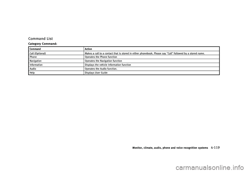 INFINITI QX80 2016  Owners Manual �������
�> �(�G�L�W� ����� �� � �0�R�G�H�O� �=���� �@
�$�P�N�N�B�O�E �-�J�T�UGUID-1B413B21-474C-44D8-A5E2-DD375D8F960C
�$�B�U�F�H�P�S�Z �$�P�N�N�B�O�E�GUID-D73A39BF-43C8-459F-9C2