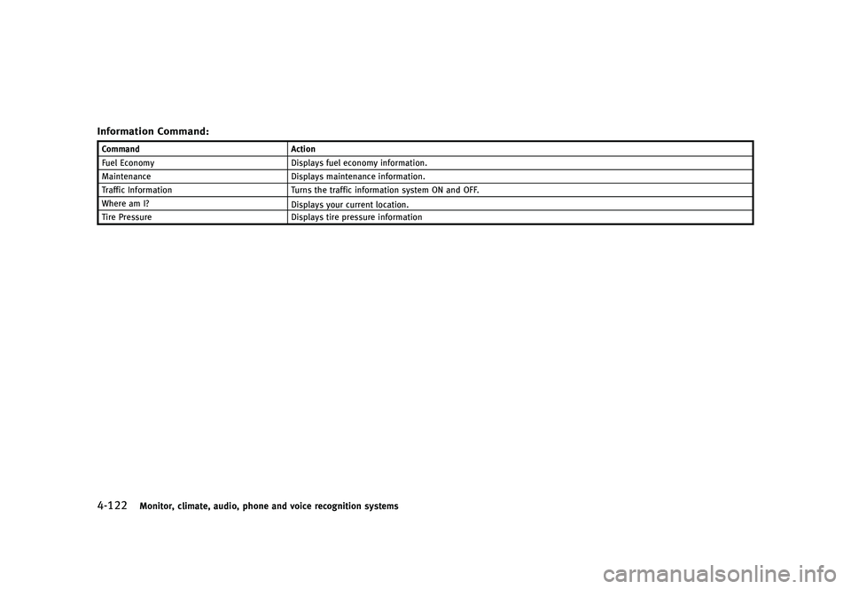 INFINITI QX80 2016  Owners Manual �������
�> �(�G�L�W� ����� �� � �0�R�G�H�O� �=���� �@
������.�P�O�J�U�P�S�
 �D�M�J�N�B�U�F�
 �B�V�E�J�P�
 �Q�I�P�O�F �B�O�E �W�P�J�D�F �S�F�D�P�H�O�J�U�J�P�O �T�Z�T�U�F�N�T
�