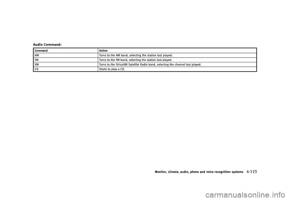 INFINITI QX80 2016  Owners Manual �������
�> �(�G�L�W� ����� �� � �0�R�G�H�O� �=���� �@
�"�V�E�J�P �$�P�N�N�B�O�E�GUID-D73A39BF-43C8-459F-9C24-47B7F579C407
�$�P�N�N�B�O�E�"�D�U�J�P�O
�"�. �5�V�S�O�T �U�P �U�I�F �