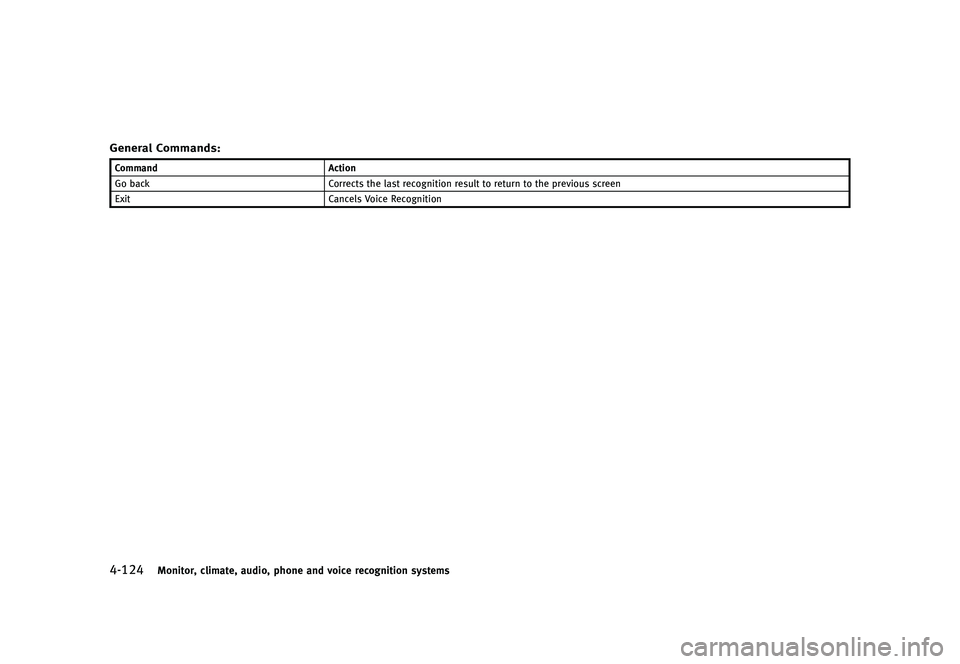 INFINITI QX80 2016  Owners Manual �������
�> �(�G�L�W� ����� �� � �0�R�G�H�O� �=���� �@
������.�P�O�J�U�P�S�
 �D�M�J�N�B�U�F�
 �B�V�E�J�P�
 �Q�I�P�O�F �B�O�E �W�P�J�D�F �S�F�D�P�H�O�J�U�J�P�O �T�Z�T�U�F�N�T
�