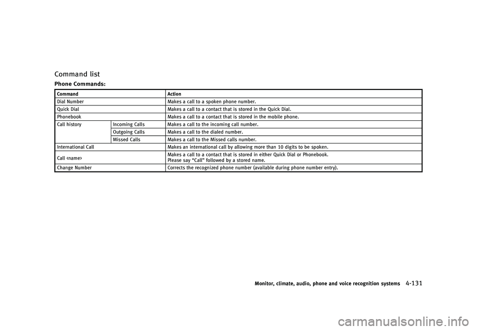 INFINITI QX80 2016  Owners Manual �������
�> �(�G�L�W� ����� �� � �0�R�G�H�O� �=���� �@
�$�P�N�N�B�O�E �M�J�T�UGUID-614EBA58-1DD9-4D00-81CD-F63C0B2B0B3A
�1�I�P�O�F �$�P�N�N�B�O�E�T�GUID-D73A39BF-43C8-459F-9C24-47