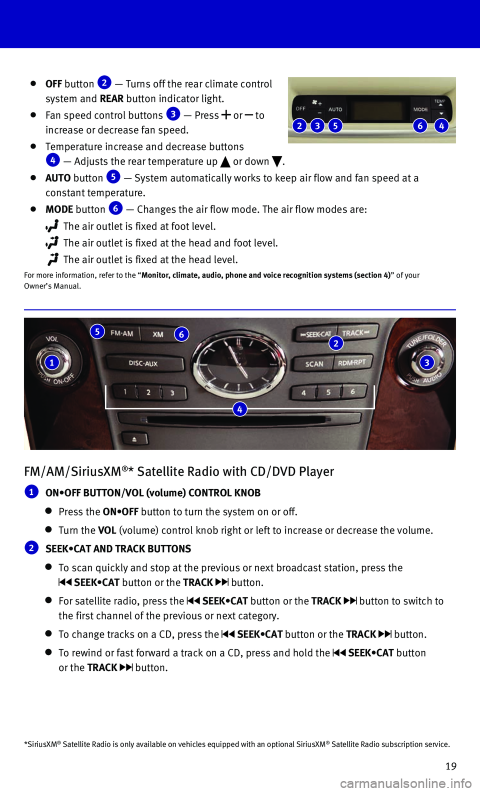INFINITI QX80 2016  Quick Reference Guide 19
FM/AM/SiriusXM®* Satellite Radio with CD/DVD Player
 1 ON•OFF BUTTON/VOL (volume) CONTROL KNOB 
     Press  the ON•OFF button to turn the system on or off. 
     Turn  the VOL (volume) control