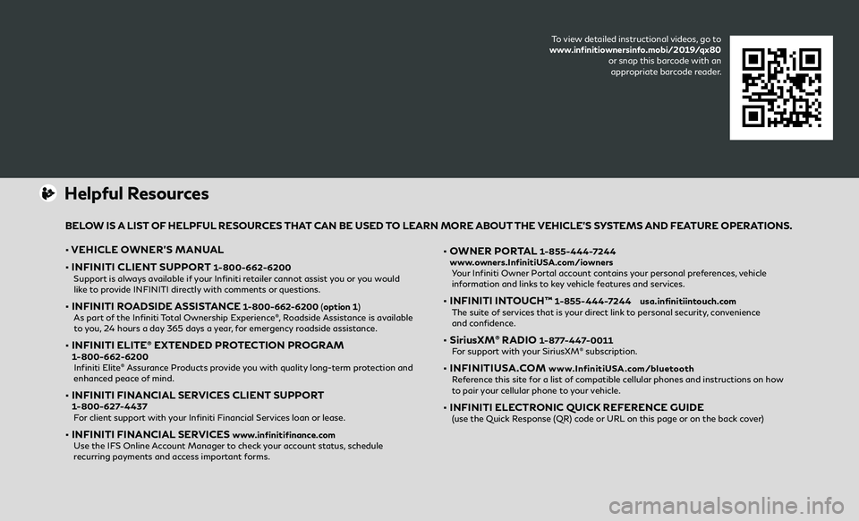 INFINITI QX80 2019 Quick Reference Guide Helpful Resources
• VEHICLE OWNER’S MANUAL
• INFINITI CLIENT SUPPORT
1-800-662-6200 Support is always available if your Infiniti retailer cannot assist you or you would like to provide INF INFINITI QX80 2019 Quick Reference Guide Helpful Resources
• VEHICLE OWNER’S MANUAL
• INFINITI CLIENT SUPPORT
1-800-662-6200 Support is always available if your Infiniti retailer cannot assist you or you would like to provide INF