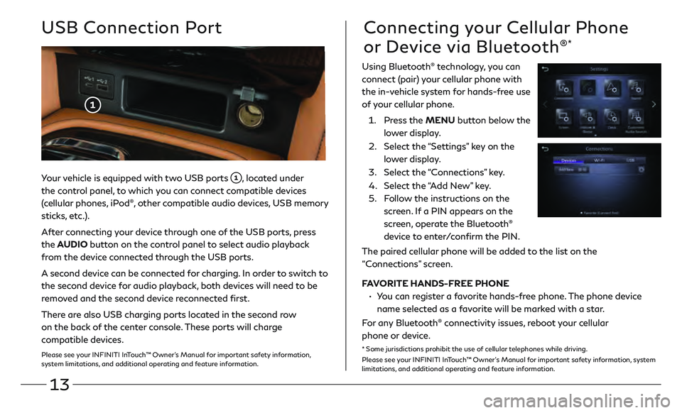 INFINITI QX80 2020  Quick Reference Guide 13
Your vehicle is equipped with two USB ports , located under 
the control panel, to which you can connect compatible devices 
(cellular phones, iPod
®, other compatible audio devices, USB memory 
s