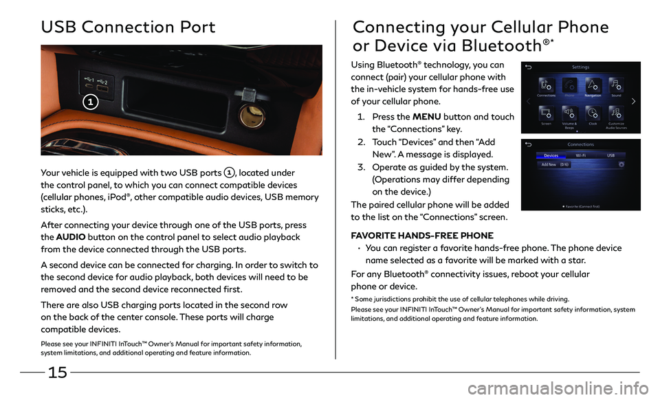 INFINITI QX80 2021 Quick Reference Guide 15
Your vehicle is equipped with two USB ports , located under
the control panel, to which you can connect compatible devices
(cellular phones, iPod®, other compatible audio devices, USB memory
st INFINITI QX80 2021 Quick Reference Guide 15
Your vehicle is equipped with two USB ports , located under
the control panel, to which you can connect compatible devices
(cellular phones, iPod®, other compatible audio devices, USB memory
st