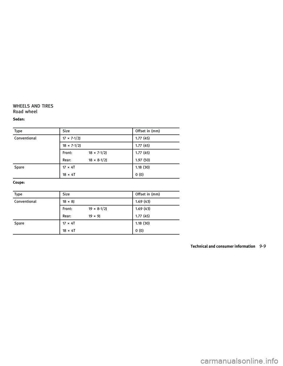 INFINITI G-COUPE 2010  Owners Manual WHEELS AND TIRES
Road wheel
Sedan:
TypeSize Offset in (mm)
Conventional 17 × 7-1/2J 1.77 (45)
18 × 7-1/2J 1.77 (45)
Front: 18 × 7-1/2J 1.77 (45)
Rear: 18 × 8-1/2J 1.97 (50)
Spare 17 × 4T 1.18 (30
