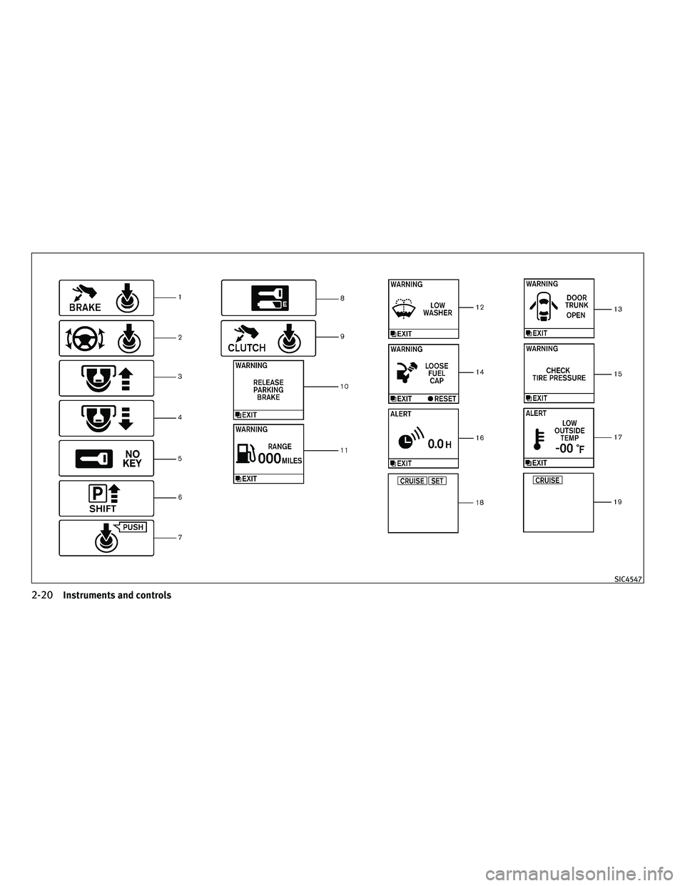 INFINITI G-COUPE 2010  Owners Manual SIC4547
2-20Instruments and controls
—
—
04/22/10—debbie
 