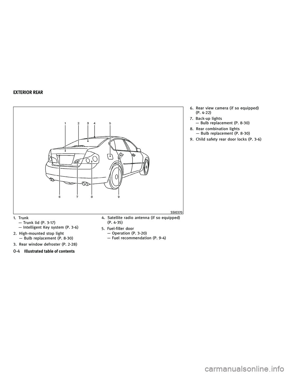 INFINITI M 2010  Owners Manual 1. TrunkÐ Trunk lid (P. 3-17)
Ð Intelligent Key system (P. 3-6)
2. High-mounted stop light Ð Bulb replacement (P. 8-30)
3. Rear window defroster (P. 2-28) 4. Satellite radio antenna (if so equipped