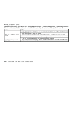 Page 283