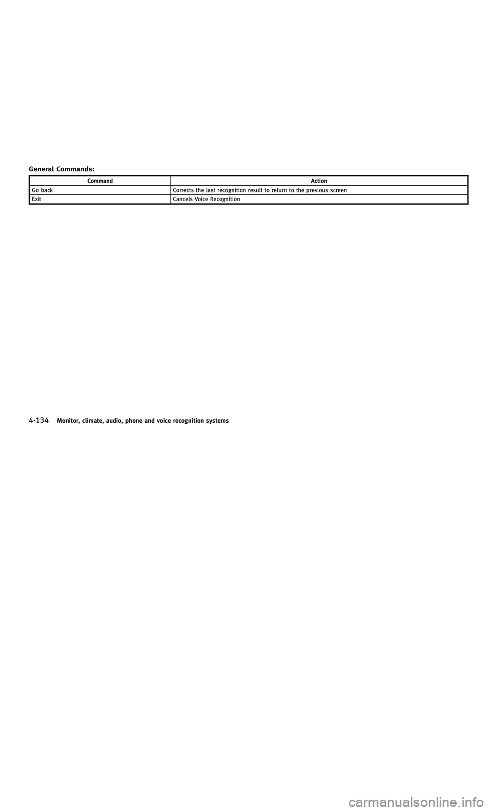 INFINITI M-HEV 2012  Owners Manual 858763.psp Nissan Infiniti OM OM2E HY51U0 Hybrid 1" gutter 12/21/2010 14\
:36:44 159 B
4-134Monitor, climate, audio, phone and voice recognition systems
General Commands:
CommandAction
Go back Correct