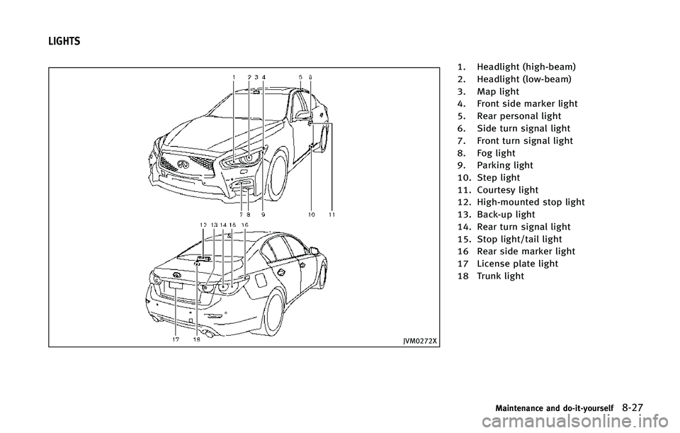 INFINITI Q50 2015  Owners Manual �+�7�.�����9
�� �)�F�B�E�M�J�H�I�U �	�I�J�H�I��C�F�B�N�

�� �)�F�B�E�M�J�H�I�U �	�M�P�X��C�F�B�N�

�� �.�B�Q �M�J�H�I�U
�� ��S�P�O�U �T�J�E�F �N�B�S�L�F�S �M�J�H�I�U
�� �3�F�B�S �Q�F�