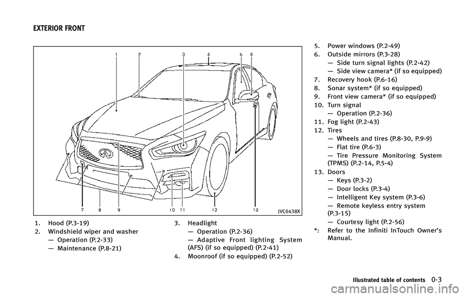 INFINITI Q50 2015  Owners Manual �+�7�$�����9
�� �)�P�P�E �	�1������

�� �8�J�O�E�T�I�J�F�M�E �X�J�Q�F�S �B�O�E �X�B�T�I�F�S�