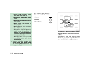 Page 247