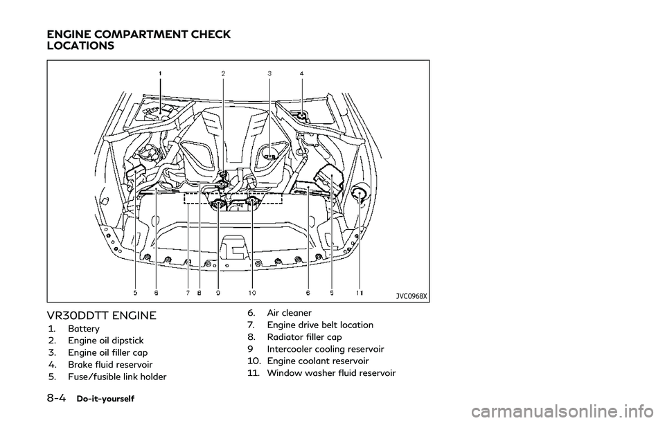 INFINITI Q50 2019  Owners Manual 8-4Do-it-yourself
JVC0968X
VR30DDTT ENGINE
1. Battery
2. Engine oil dipstick
3. Engine oil filler cap
4. Brake fluid reservoir
5. Fuse/fusible link holder6. Air cleaner
7. Engine drive belt location
8