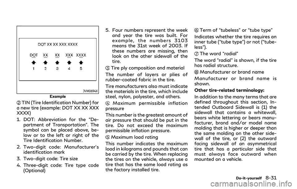 INFINITI Q50 2020 Owners Manual JVM0694X
Example
TIN (Tire Identification Number) for
a new tire (example: DOT XX XX XXX
XXXX)
1. DOT: Abbreviation for the “De- partment of Transportation”. The
symbol can be placed above, be-
lo INFINITI Q50 2020 Owners Manual JVM0694X
Example
TIN (Tire Identification Number) for
a new tire (example: DOT XX XX XXX
XXXX)
1. DOT: Abbreviation for the “De- partment of Transportation”. The
symbol can be placed above, be-
lo