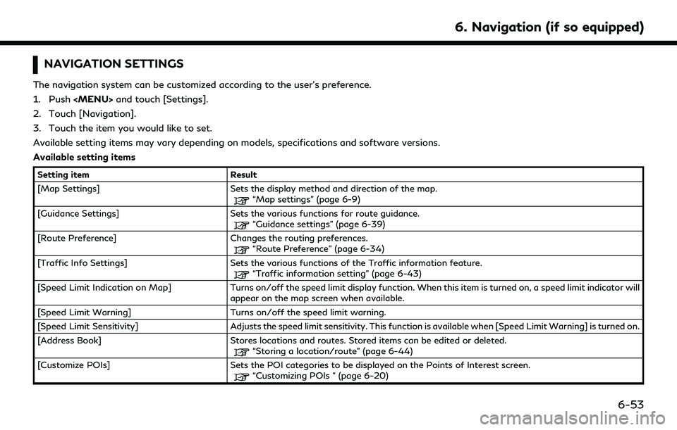 INFINITI Q50 2022  Owners Manual NAVIGATION SETTINGS
The navigation system can be customized according to the user’s preference.
1. Push<MENU> and touch [Settings].
2. Touch [Navigation].
3. Touch the item you would like to set.
Av